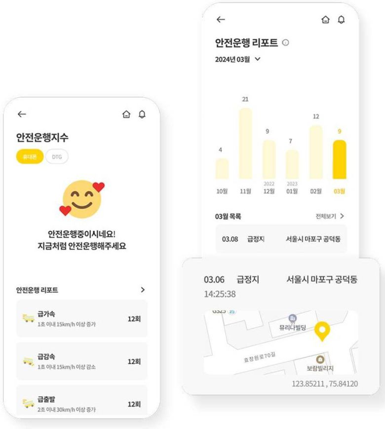 라이드의 안전운행지수와 리포트 기능 / 출처=스쿨버스