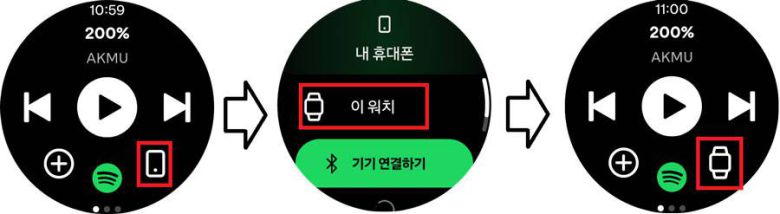 음악 앱 실행 후, 재생 위치를 스마트폰이 아닌 워치로 변경 / 출처=IT동아