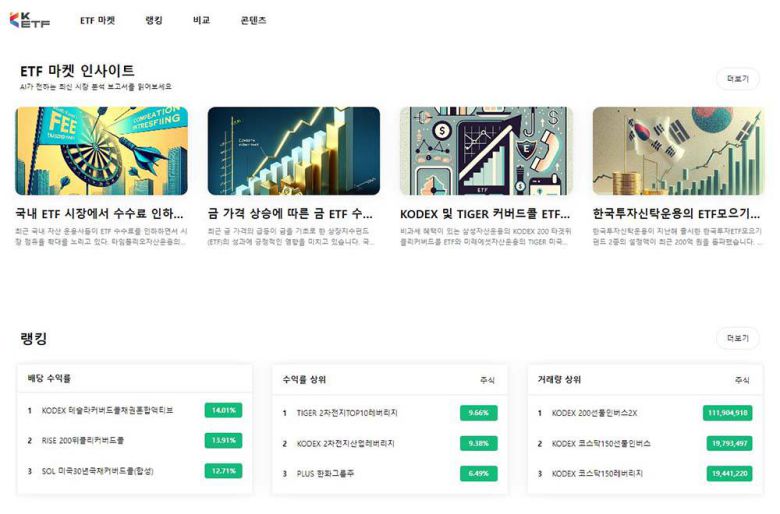 ETF 정보 제공 서비스 케이이티에프 / 출처=이티에프랩