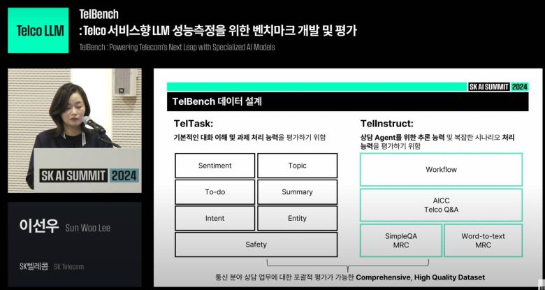 SKT는 텔코 LLM 성능 평가를 위한 텔벤치를 소개했다 / 출처=SKT