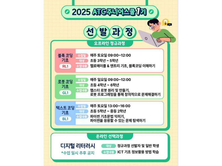 2025년 ATC 주니어스쿨 1기 선발과정 / 출처=ATC