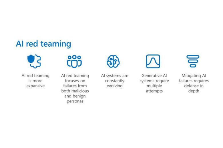 AI 레드팀 가이드 / 출처=마이크로소프트