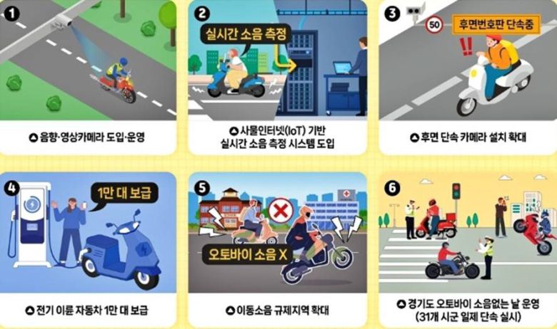 IT동아