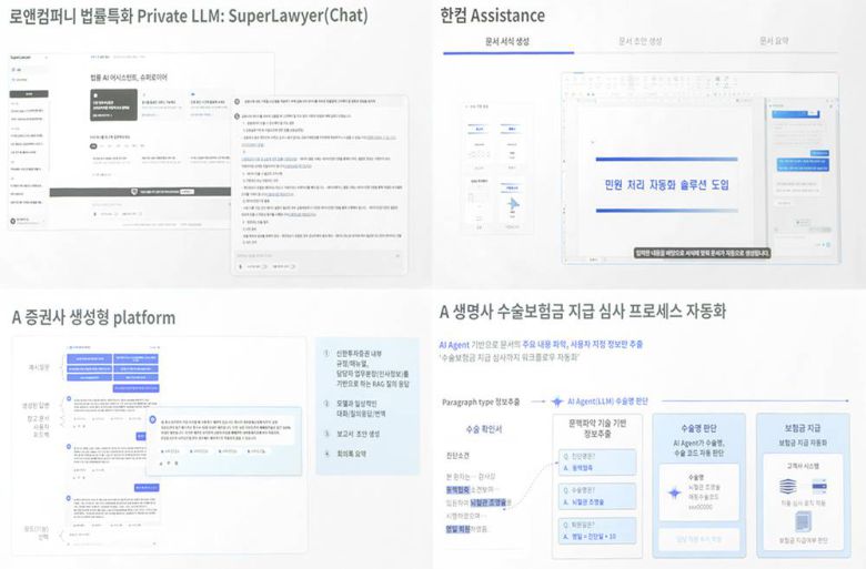 업스테이지 AI는 다양한 산업 분야에 실제 도입되어 사용 중이다 / 출처=IT동아