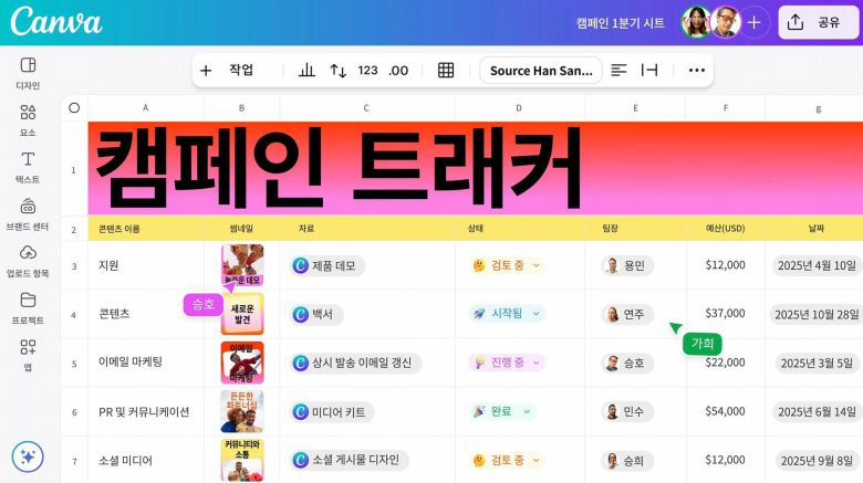 캔바 시트는 스프레드시트 데이터를 시각화하는 기능입니다 / 출처=IT동아