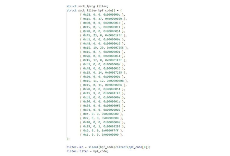 BPF도어가 등록하는 BPF 필터 / 출처=안랩