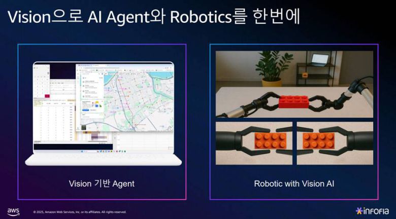 인포플라는 온라인을 넘어 오프라인까지 망라한 업무 자동화 기술을 개발하고 있다 / 출처=IT동아