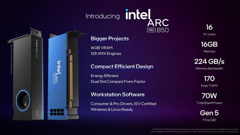 인텔 아크 프로 B50 주요 성능 구성 및 스펙 / 출처=인텔