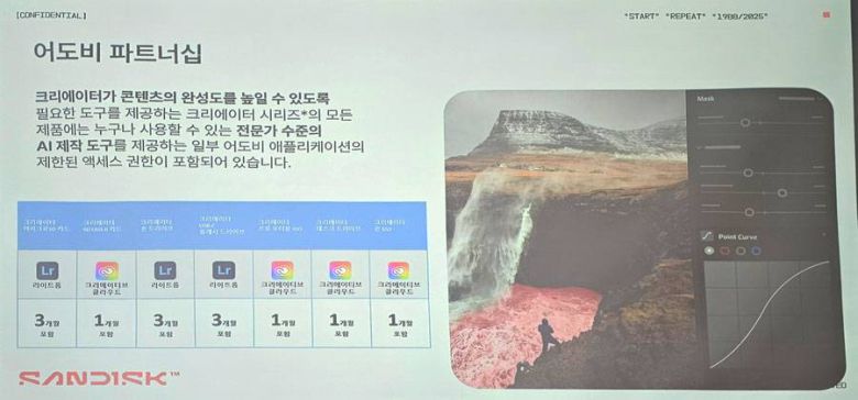 제품 구매시 어도비의 생성형 AI 기반 앱을 1~3개월 간 이용 할 수 있다 / 출처=IT동아