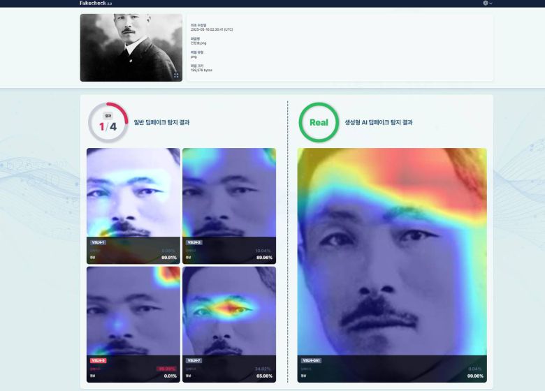 왼쪽 모델에서 딥페이크 판별 기준 50% 이상일 경우 딥페이크로 판별한다 / 출처=IT동아