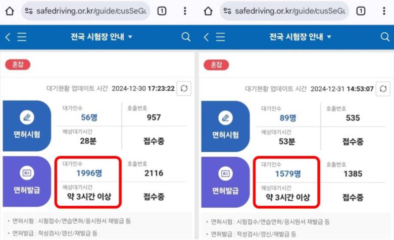 지난 2024년 12월 30일과 31일, 운전면허 적성검사 및 갱신 신청 인원이 몰려 3시간 이상 대기시간이 발생한 모습 / 출처=한국도로교통공단