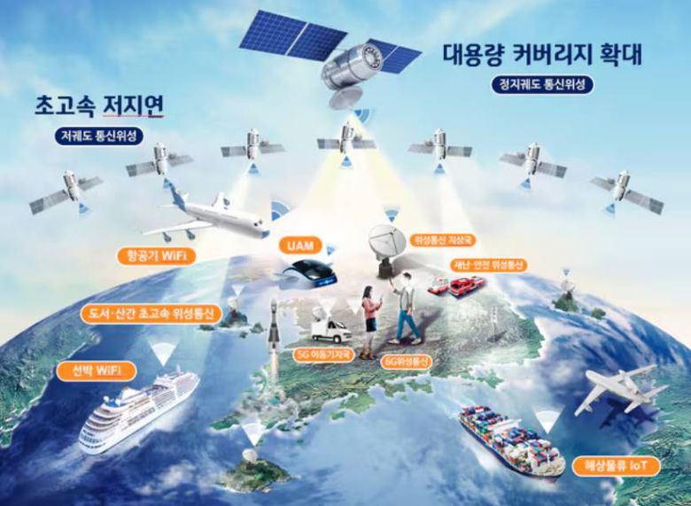 출처=과기정통부