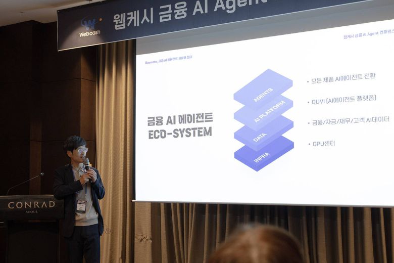 웹케시는 서비스 중인 모든 상품에 인공지능을 적용, 생태계 구축에 나선다 / 출처=IT동아