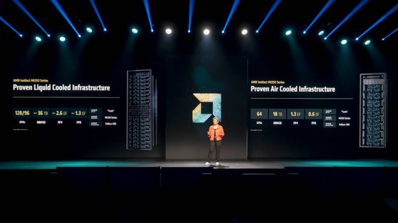 AMD 인스팅트 MI350 시리즈는 다이렉트 수랭식 기반의 MI355X와 공랭 기반의 MI350X로 출시된다. 두 제품의 반도체는 동일하고 냉각 방식에 따른 효율 차이만 있다 / 출처=IT동아