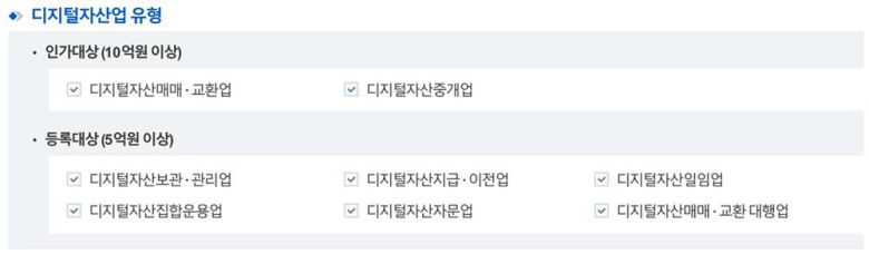디지털자산업은 9개 유형으로 정의한다 / 출처=김효봉 변호사
