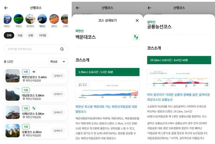 탐방알리미는 국립공원 산행 코스를 난이도에 따라 선택할 수 있는데 이에 대한 상세한 정보도 제공한다 / 출처=국립공원탐방알리미