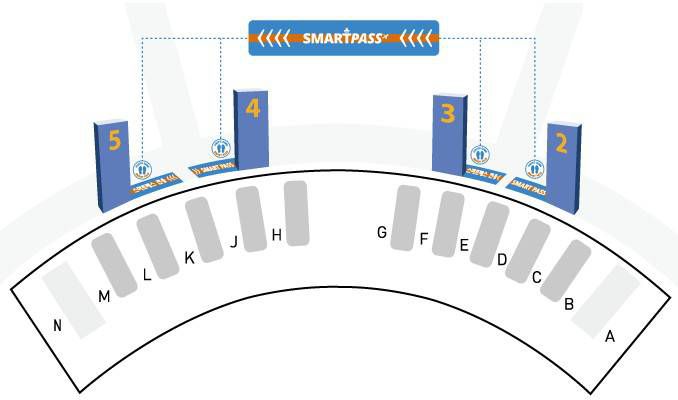 인천공항 출국장별 스마트패스 전용 게이트에서 사용하면 된다 / 출처=IT동아