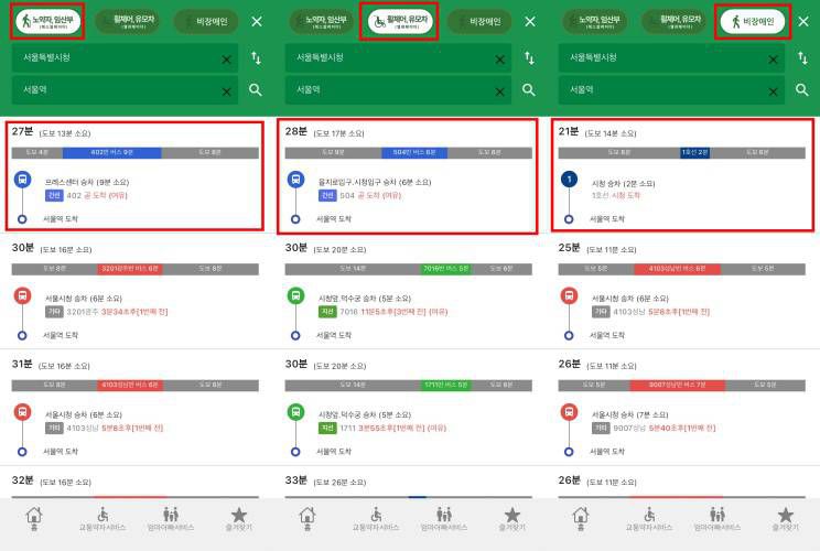 서울특별시청에서 서울역까지 길 안내를 검색하면 이용자의 상황에 따라 최적의 경로를 알려준다 / 출처=IT동아