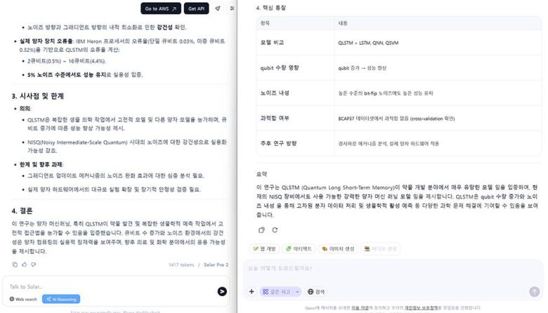 어려운 내용에 대한 해설을 요구했을 때 조금 더 쉽게 이해하도록 부연 설명을 가미한다. 물론 어떤 LLM이든 쉽게 설명해 달라고 요구하면 되는 부분이긴 하다 / 출처=IT동아