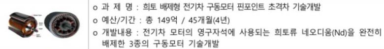 희토류 배제형 전기차 구동모터 개발 과제를 낸 산업통상자원부 / 출처=산업통상자원부