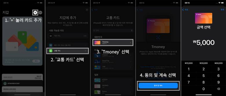 애플 지갑(월렛) 앱에서 교통카드를 선택하고 선불 금액을 충전해서 쓴다 / 출처=IT동아