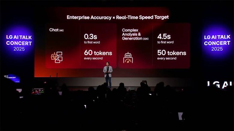 백준호 퓨리오사AI 대표가 AI반도체 RNGD의 LLM 추론 속도에 대해 설명 중이다 / 출처=LG AI연구원