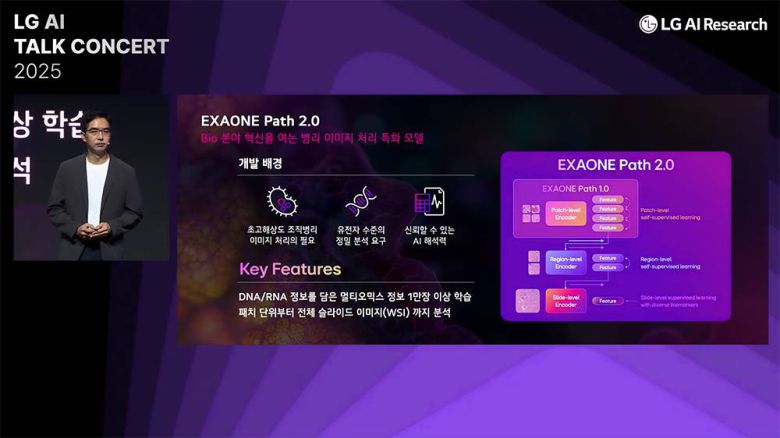 엑사원 패스 2.0은 의료 분야에서 병리 이미지를 분석하는데 최적화된 생성형 AI다 / 출처=LG AI연구원