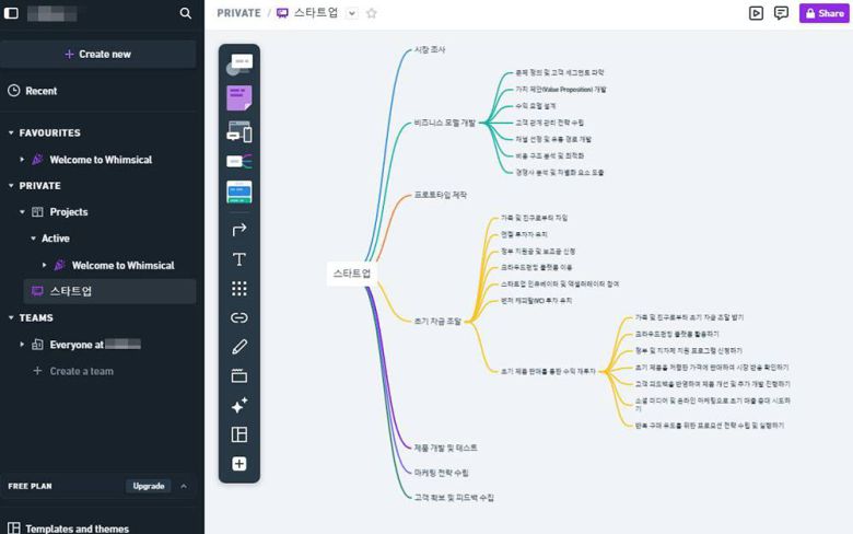 윔시컬을 이용하면 간편하게 마인드맵을 만들 수 있다 / 출처=IT동아