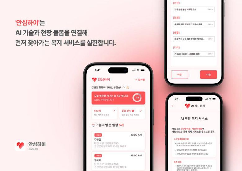AI 기반 복지 서비스를 제공하는 안심하이 / 출처=안심하이