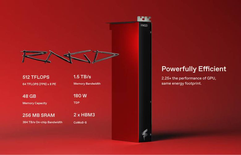 퓨리오사AI의 고성능 추론용 AI 반도체 RNGD 카드 외형 및 주요 사양 / 출처=퓨리오사AI