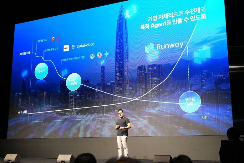 마키나락스는 인공지능 시대의 엑셀을 꿈꾼다 / 출처=IT동아