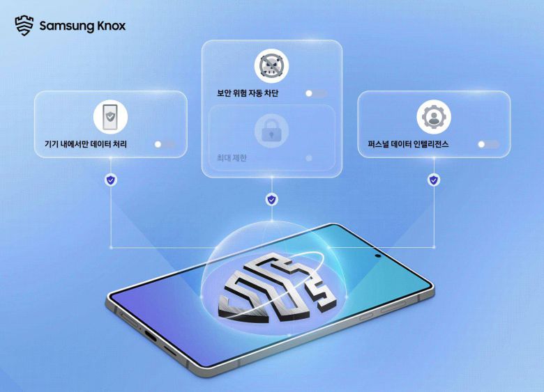 47차 GPA 총회에서 전시될 삼성전자 ‘녹스 볼트 플랫폼’ / 출처=삼성전자