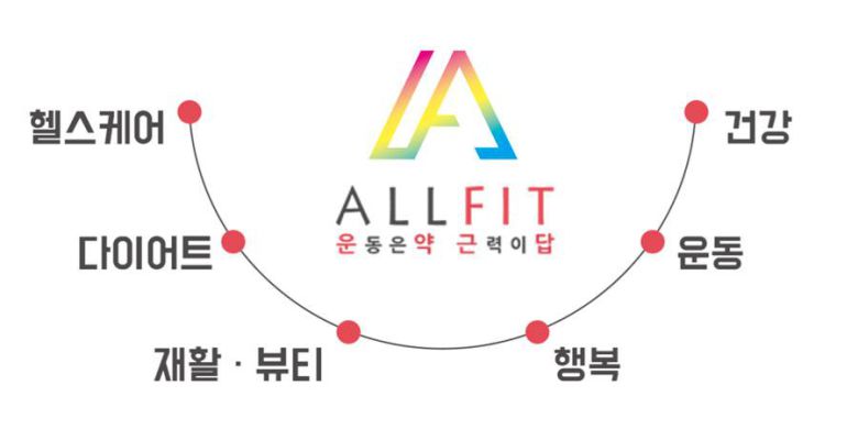 운약근답올핏 로고 / 출처=운약근답올핏