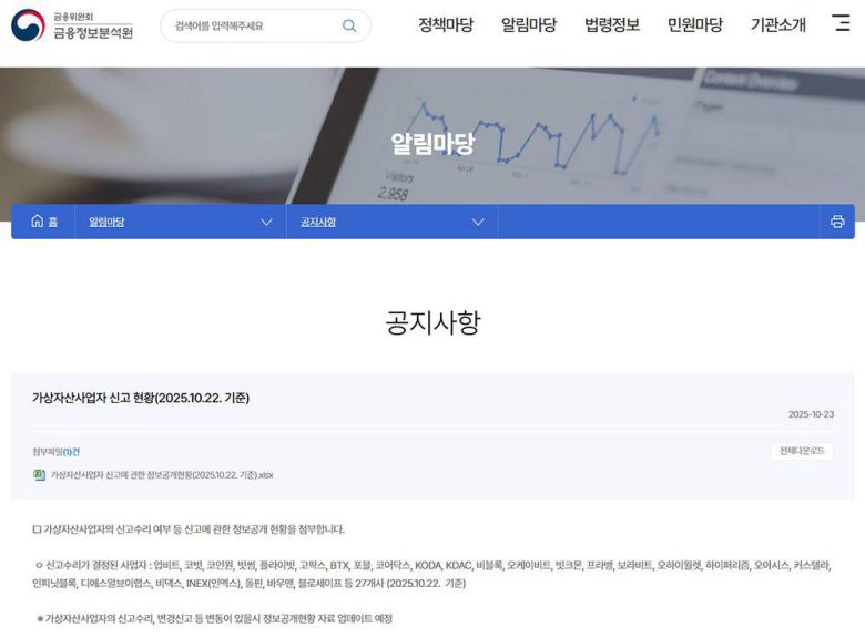 가상자산사업자 신고 현황은 금융정보분석원 홈페이지에서 확인할 수 있다 / 출처=금융정보분석원
