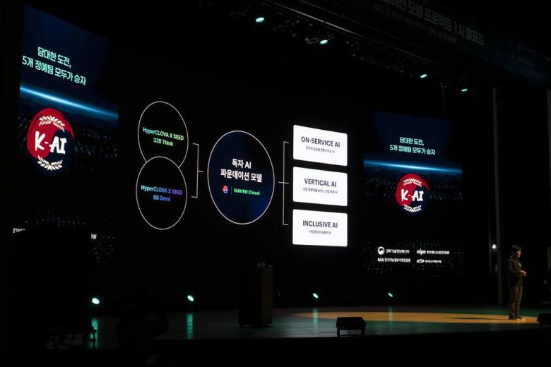 네이버클라우드는 독자 AI 파운데이션 모델을 바탕으로 온서비스 AI, 버티컬 AI, 포용적 AI를 구축해 나가겠다고 밝혔다 / 출처=IT동아
