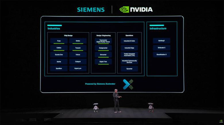 엔비디아는 이날 시높시스, 지멘스와의 협력 방안도 소개했다 / 출처=엔비디아