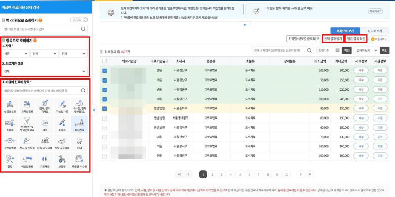항목으로 조회하면 의료기관별 최소·최대 금액을 비교할 수 있다 / 출처=건강보험심사평가원