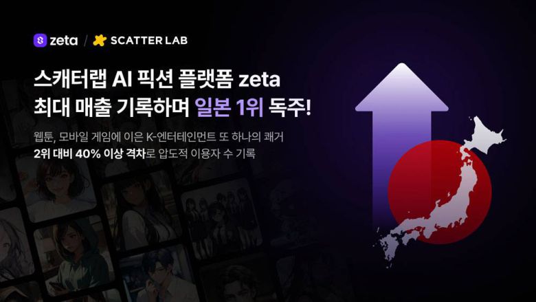 스캐터랩 '제타', 일본에서 월 매출 11억 원 돌파 / 출처=스캐터랩