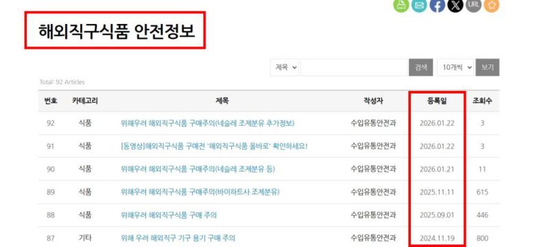 정확한 정보를 빠르게 업데이트하는 것이 필요하다 / 출처=IT동아