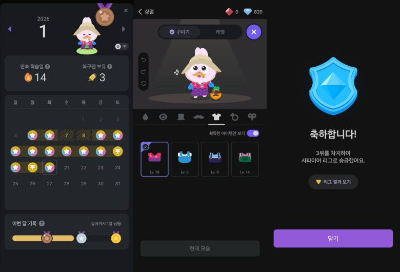 연속 학습 기간에 따라 보상을 획득한다(왼쪽), 얻은 재화로 캐릭터 꾸미기에 활용할 수 있다(가운데), 리그 승급 시스템으로 승부욕을 자극한다(오른쪽) / 출처=IT동아
