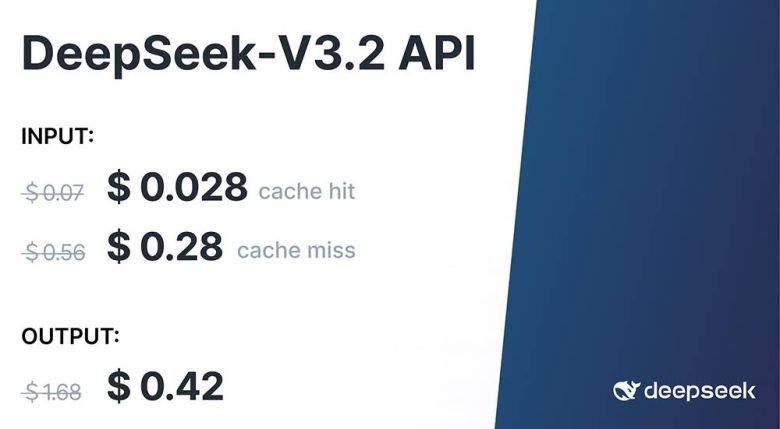 딥시크 최신 모델의 서비스 가격, 오픈AI나 구글에 비해 10분의 1 수준이다 / 출처=딥시크