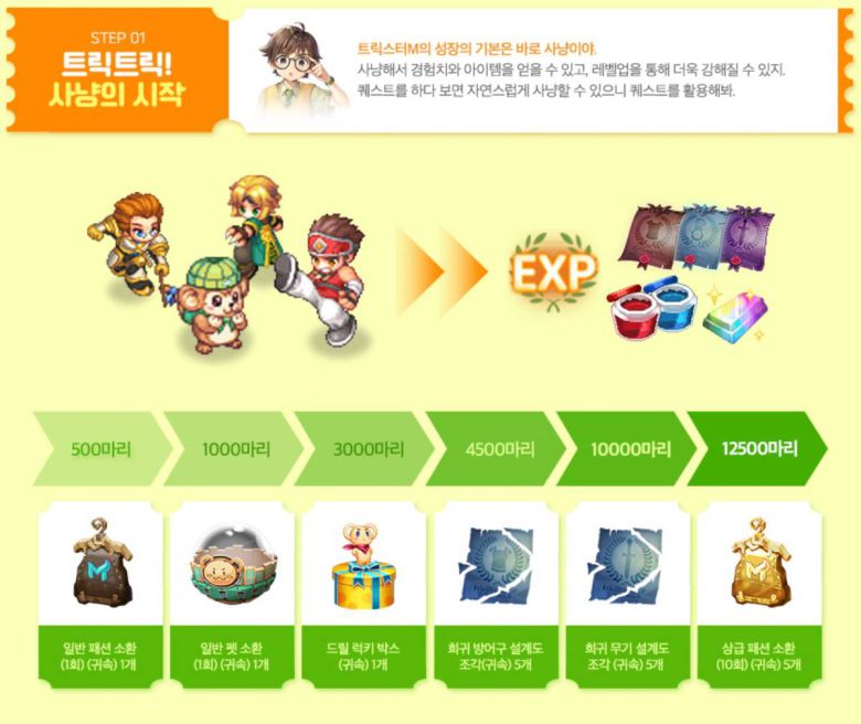 리세마라의 희망 사냥의 시작 이벤트