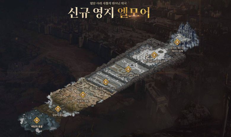 신규 영지 엘모어