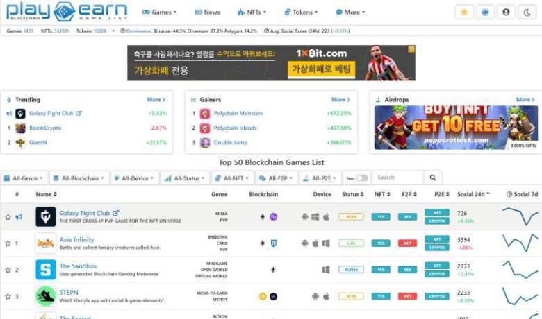 해외 유명 블록체인 게임 순위 사이트 playtoearn.net