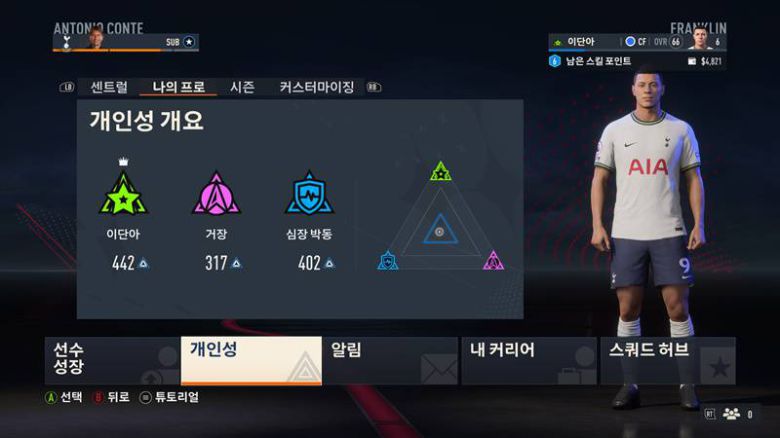 세 가지 개인성 추가