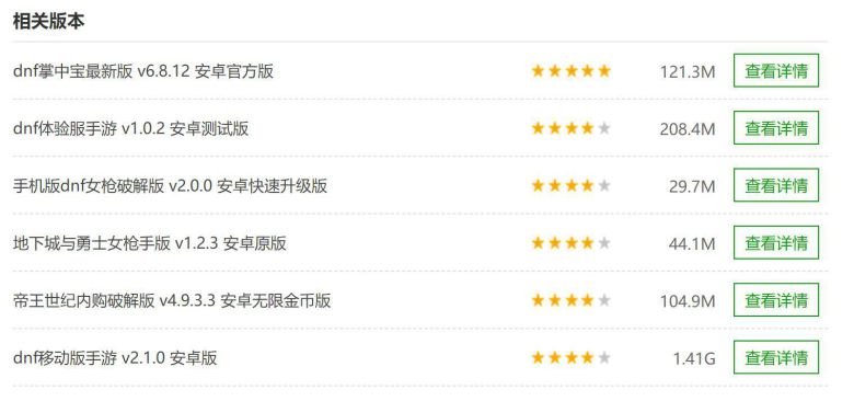 1억회가 넘는 던파 모바일 최신 버전 다운로드