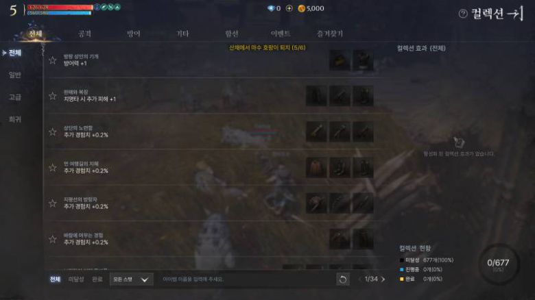 게임 시스템은 현재 인기 게임들과 거의 유사하다