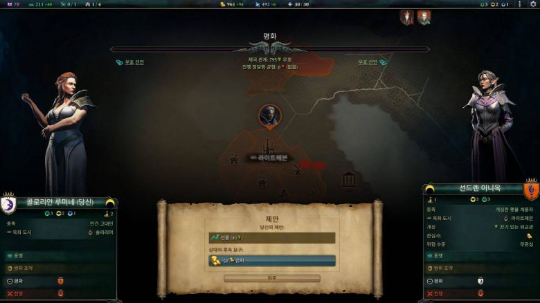 국가별 외교도 중요하다