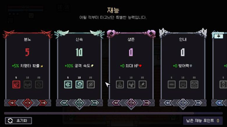 영구 능력치를 올려주는 재능