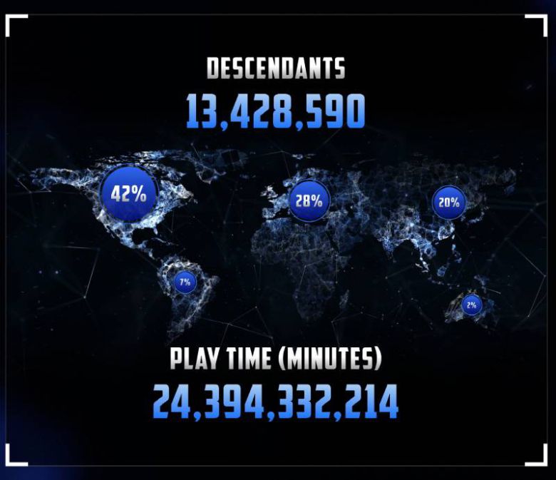 1주년 인포그래픽